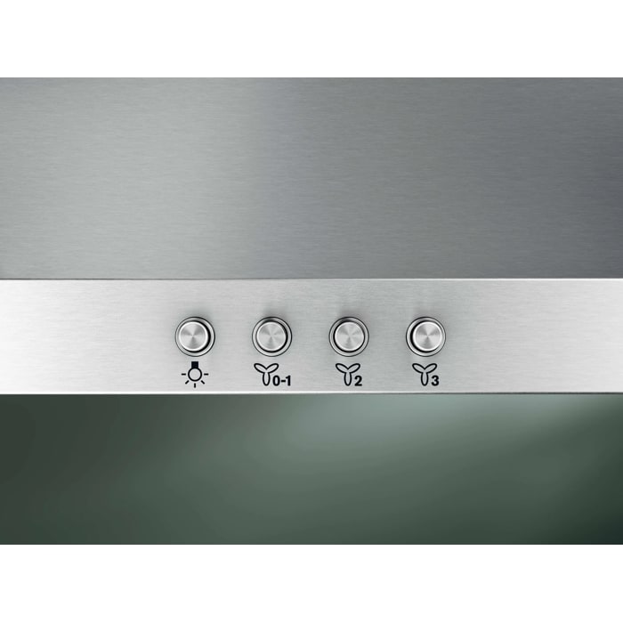 Product Control Panel