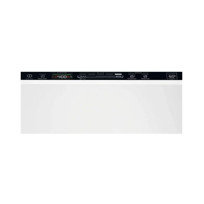 Product Control Panel