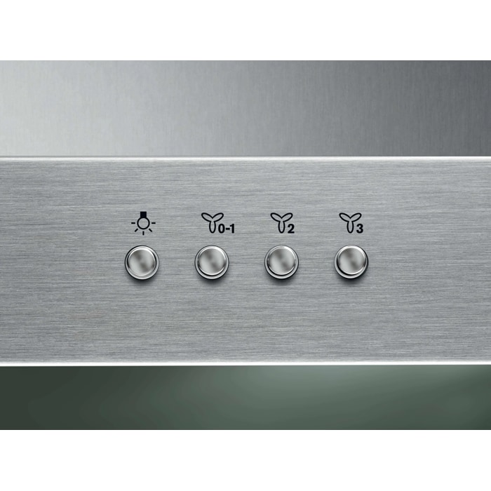 Product Control Panel