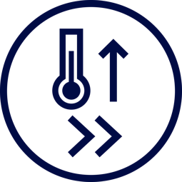 Snel verwarmen
