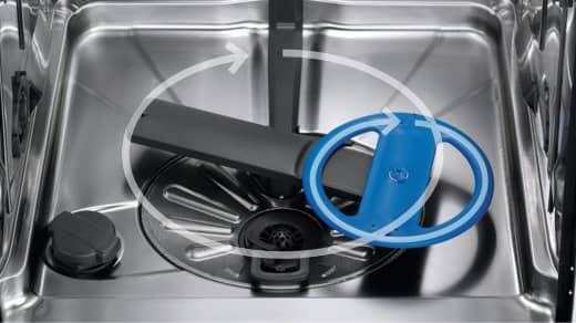 Vaatwasser met SatelliteClean